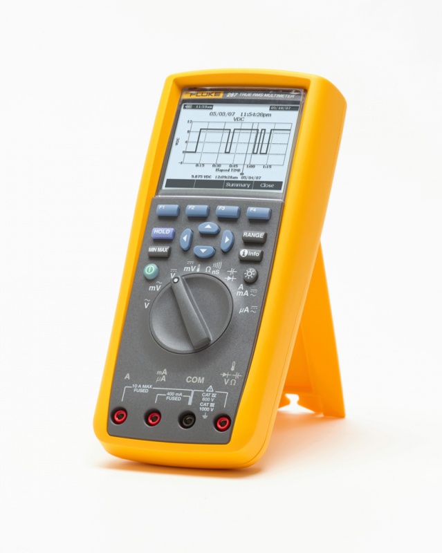 Multimetr Fluke 287 — wynajem TechnikRent