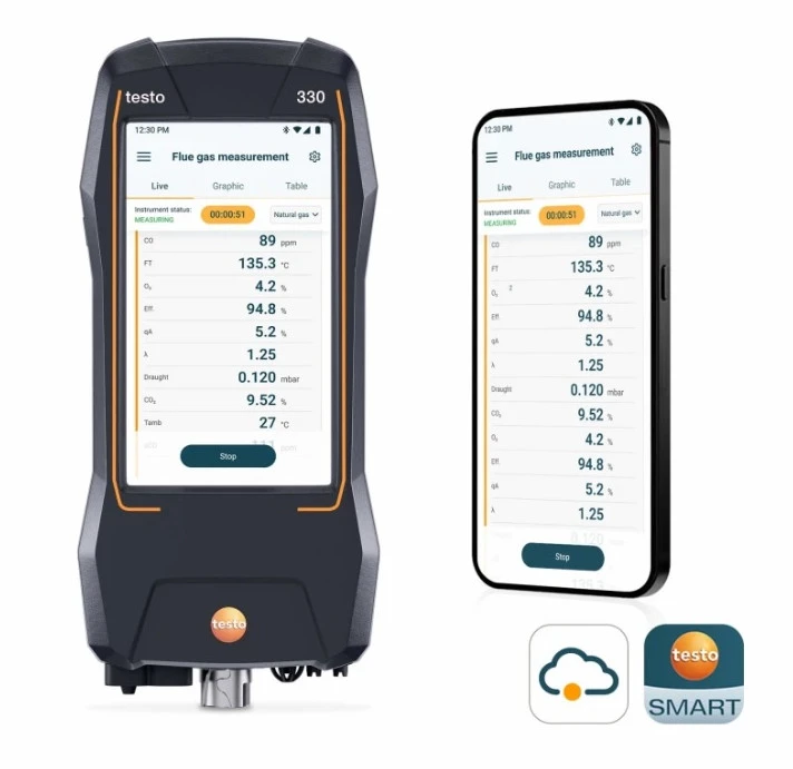 Analizator spalin Testo 330