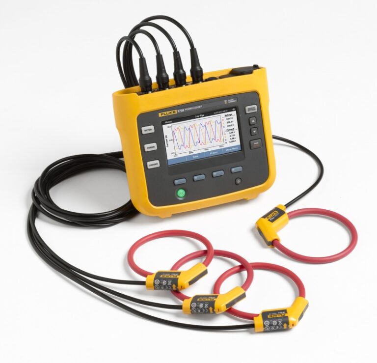 Analizator energii elektrycznej Fluke 1738 FTP KIT — wynajem TechnikRent